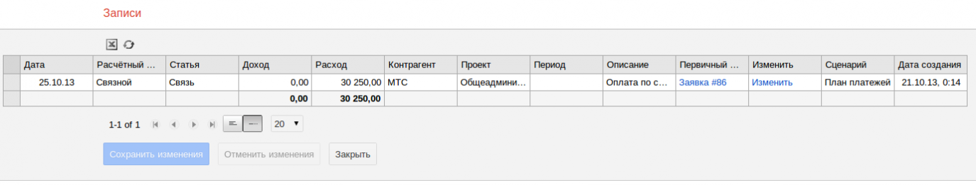 Расшифровка