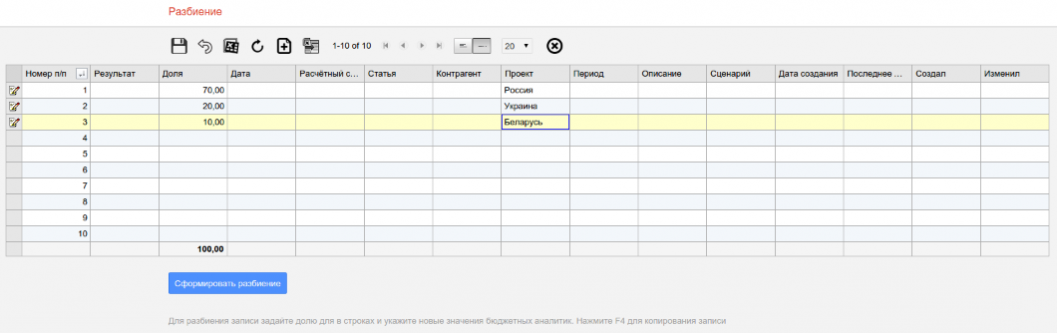 Параметры разбиения финансовой проводки