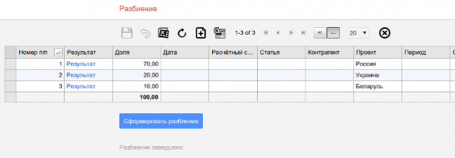 Статус разбиения