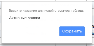 Запросы арендаторов