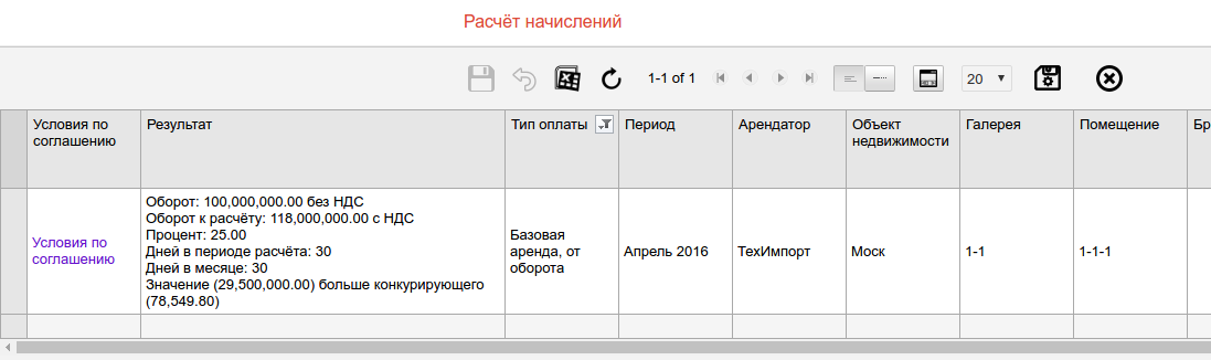 Начисление арендной платы с оборота с учётом НДС