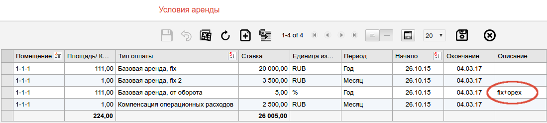 Комплексное условие начисления арендной платы