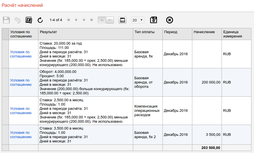 Результат расчёт комплексного условия начисления арендной платы