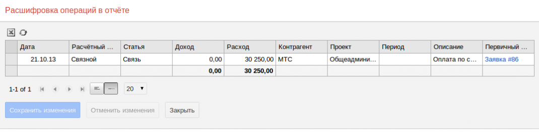 Расшифровка