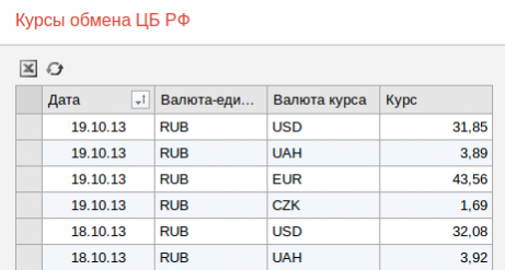 Меню внутренний курс